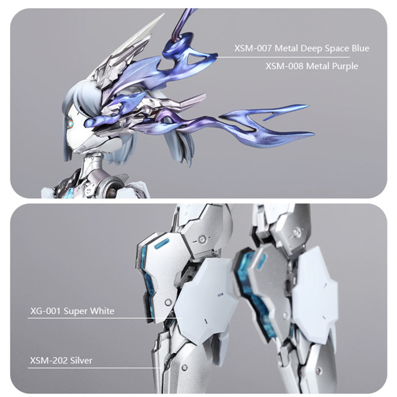 Nueva Pintura Metálica a Base  - Model Kit Tool Set reseña y precio